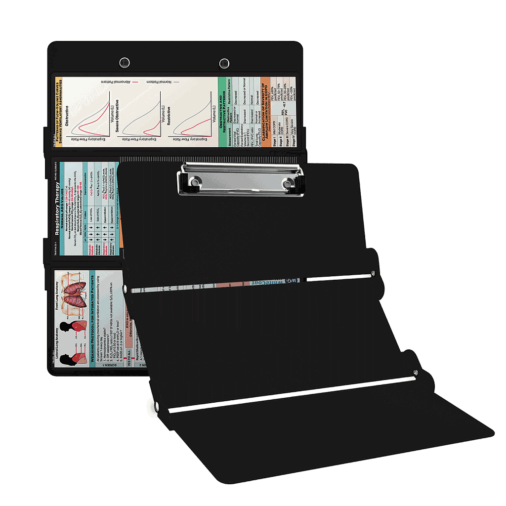 WhiteCoat Clipboard® Trifold - Respiratory Therapy Edition
