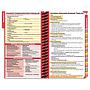 MDpocket University of Kansas School of Medicine Resident