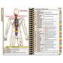DOpocket Edward Via College of Osteopathic Medicine