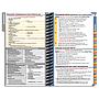 PApocket Physician Assistant Sacred Heart University